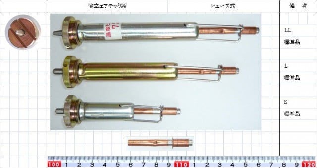 協立エアテック製温度ヒューズ ホルダー 有限会社ダンメン 公式ホームページ