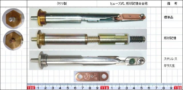 クリフ製ヒューズ＆ホルダー｜有限会社ダンメン（公式ホームページ）